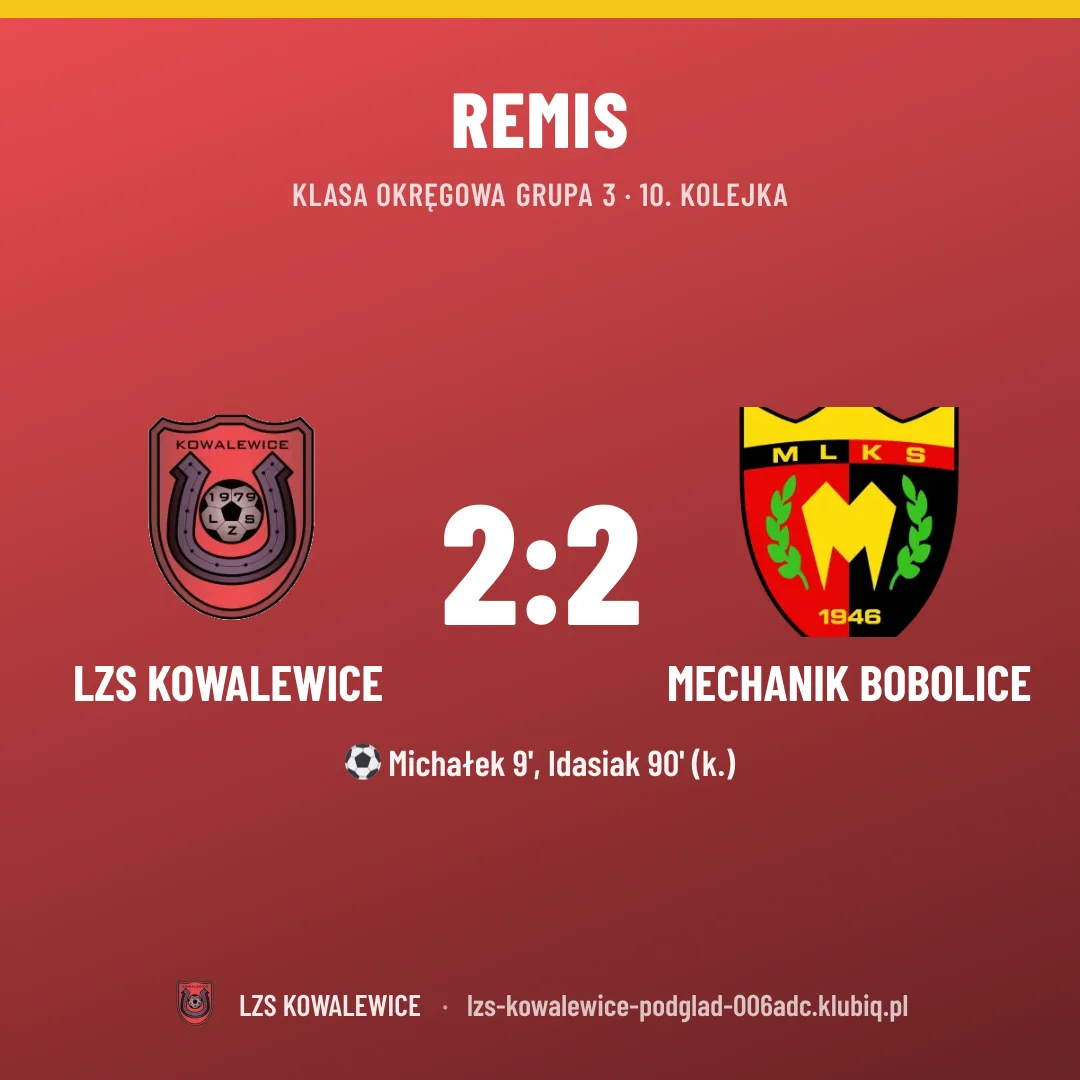 LZS Kowalewice 2:2 Mechanik Bobolice